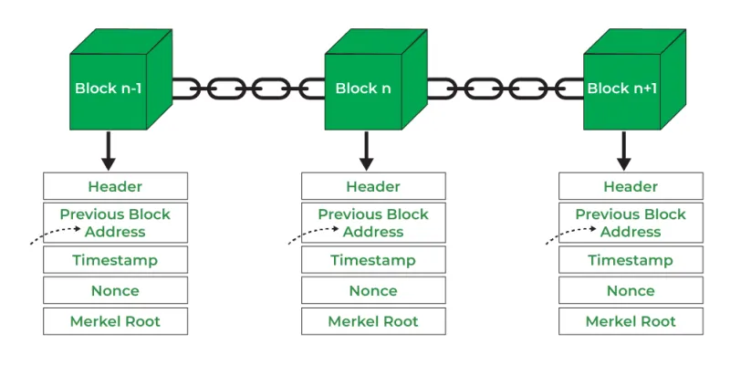 Following the Giants: How to Track Large-Scale Crypto Movements and Position Yourself Ahead of the Market